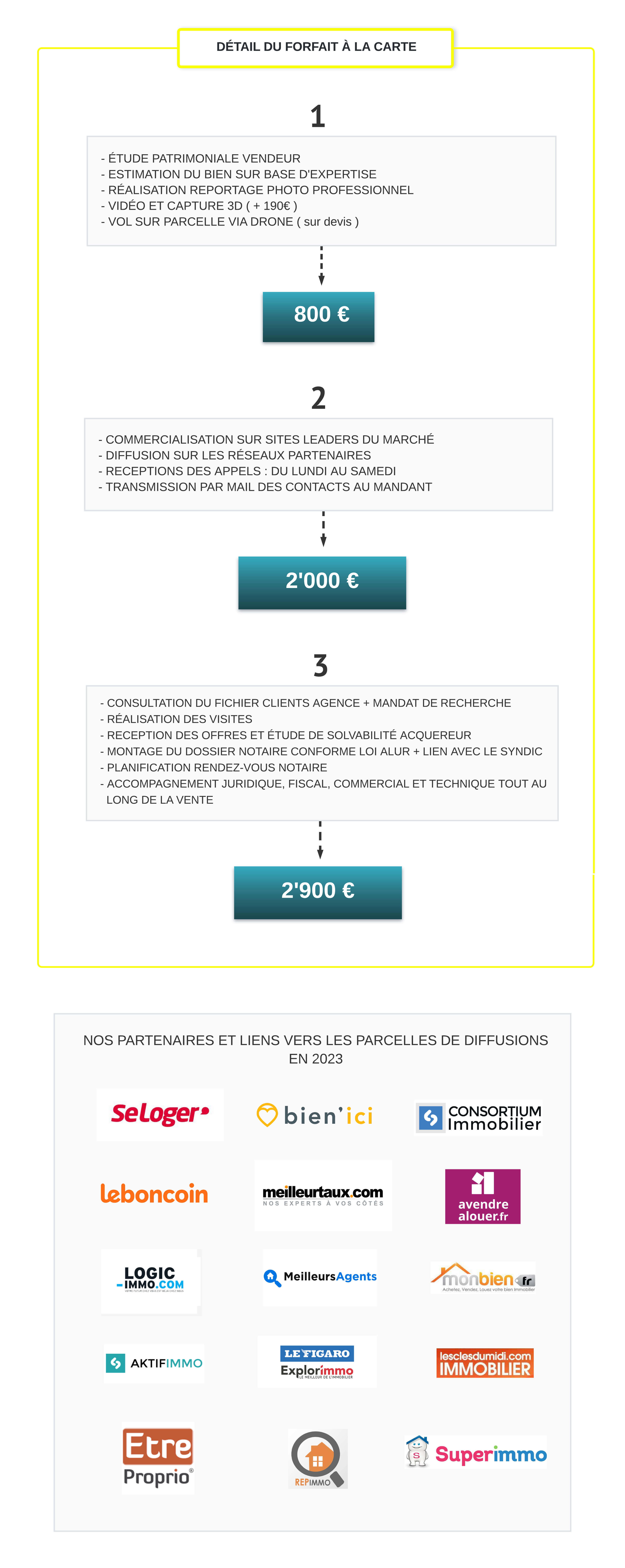 Pulse Immobilier